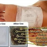 Knee Relief Pain Patches