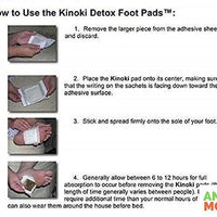 Knee Relief Pain Patches