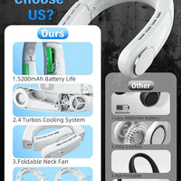 Portable Neck Fan